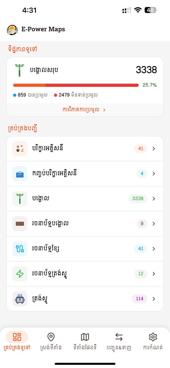 ផ្ទាំងគ្រប់គ្រងទូទៅ (ខ្មែរ)