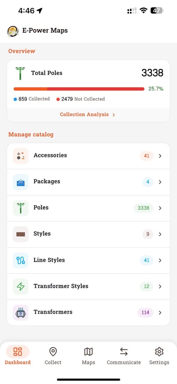 Dashboard page (English)
